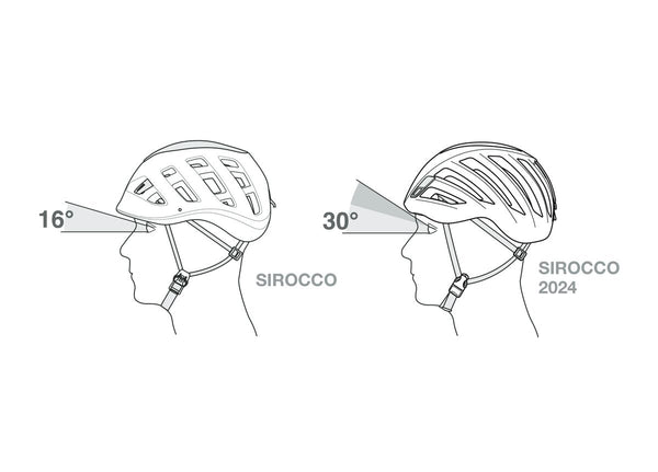 Casco Sirocco®