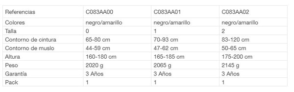 Arnés ASTRO® BOD FAST versión europea